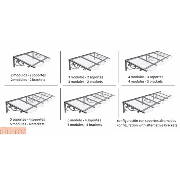 Tabla de medidas de largo de la marquesina con soportes y modulos