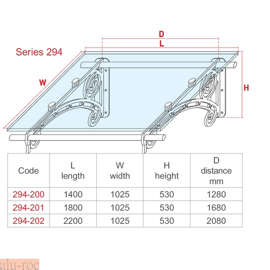 Plano de medidas del techo de aluminio y cristal